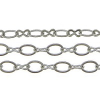 Ketten - Chains