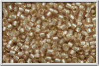 R-15-0031f, TOHO Rocailles, 15/0, rosaline, trans., silver-ld., matte, 5g