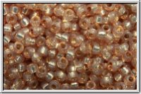 RR-15-4243, MIYUKI Rocailles, 15/0, topaz gold (dyed), trans., silver-ld., duracoat, 5g
