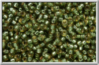 RR-15-4274, MIYUKI Rocailles, 15/0, green, frost (dyed), trans., silver-ld., duracoat, 5g