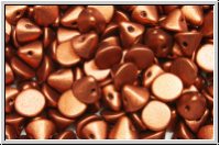 Button®-Beads, 4mm, copper, dk., met., satin, 50 Stk.
