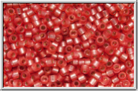 DB0684, MIYUKI Delica, 11/0, rose (dyed), med., trans., silver-ld., semi matte, 5g
